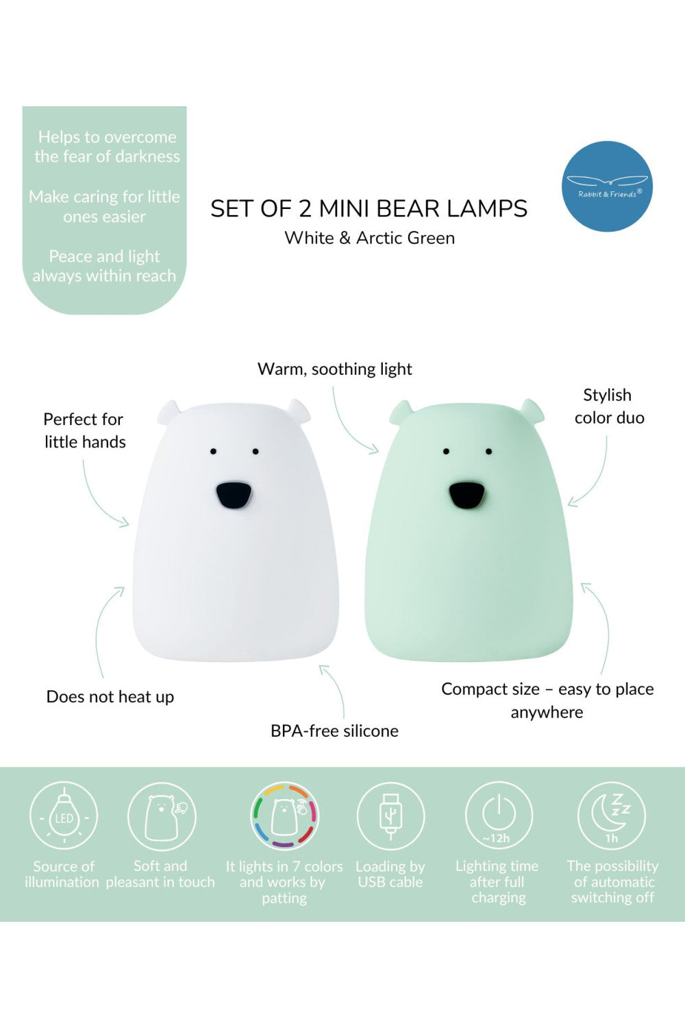 Set of 2 Mini Bear Lights - White and Arctic Green